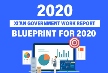 2020 Xi'an government work report: Blueprint for 2020