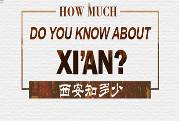 How Much do you know about Xi'an?